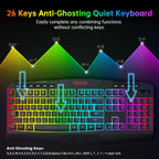 Ultimate S101-3 Wired RGB Gaming Keyboard and Mouse Combo - All-in-One PC Gamer Bundle with Programmable Features and Gaming Headset for Windows PCs