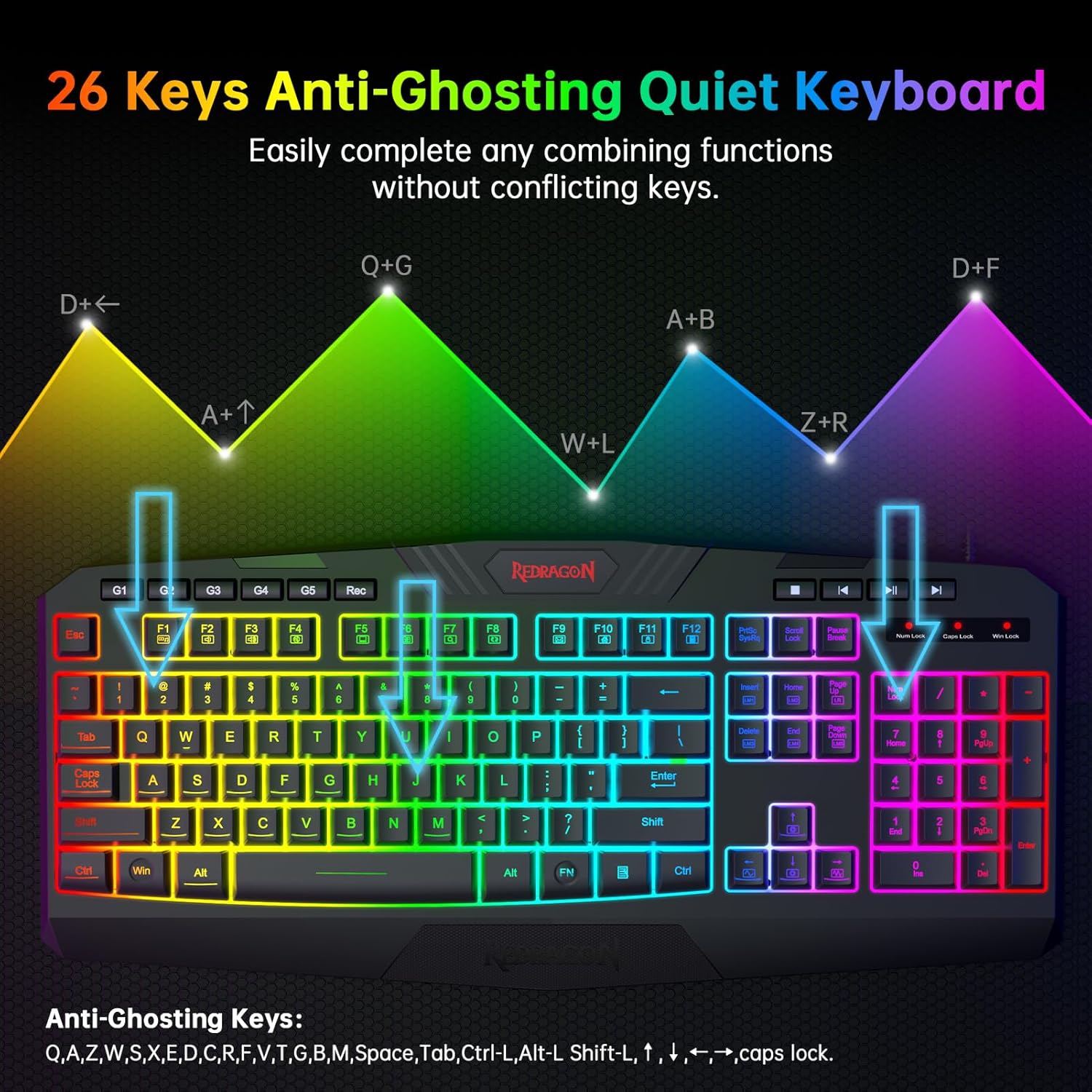 Ultimate S101-3 Wired RGB Gaming Keyboard and Mouse Combo - All-in-One PC Gamer Bundle with Programmable Features and Gaming Headset for Windows PCs